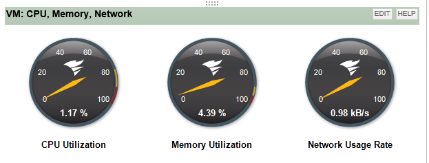 virtualization summary.png